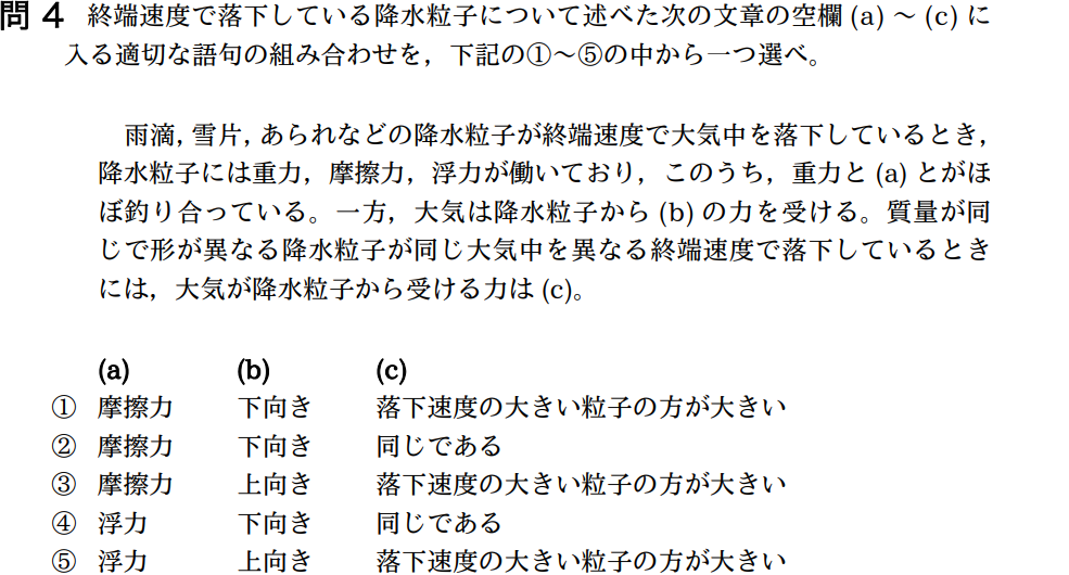 気象予報士試験　第35回　一般　問4