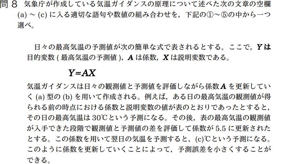 気象予報士試験　第35回　専門　問8