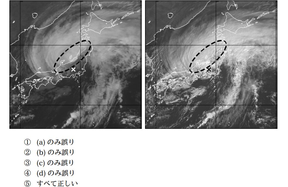 気象予報士試験　第35回　専門　問10