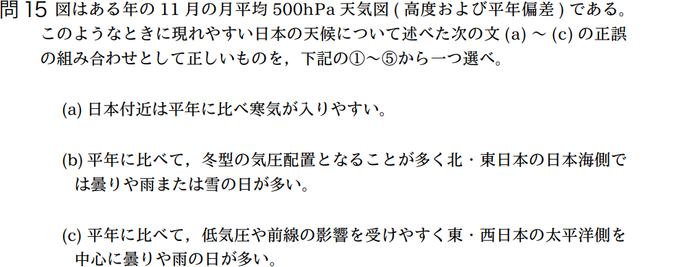 気象予報士試験　第35回　専門　問15