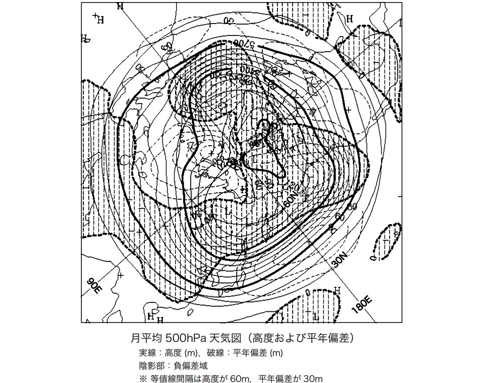 気象予報士試験　第35回　専門　問15