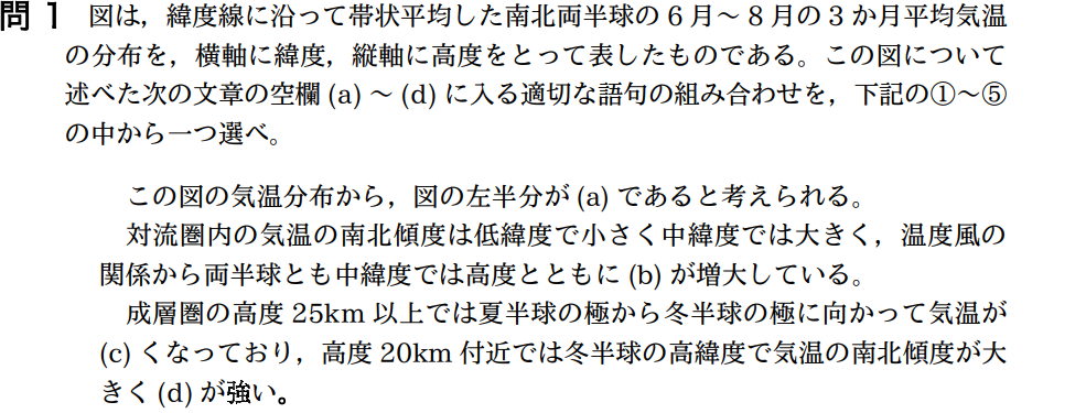 気象予報士試験　第36回　一般　問1