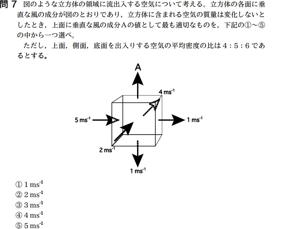 気象予報士試験　第36回　一般　問7