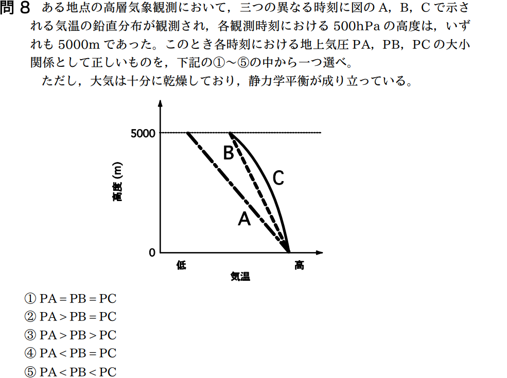 気象予報士試験　第36回　一般　問8