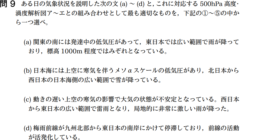 気象予報士試験　第36回　専門　問9