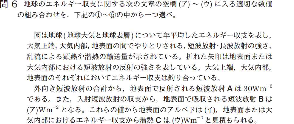 気象予報士試験　第37回　一般　問6