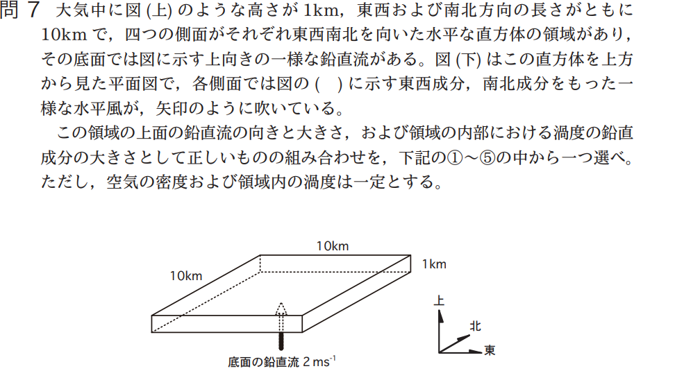 気象予報士試験　第37回　一般　問7