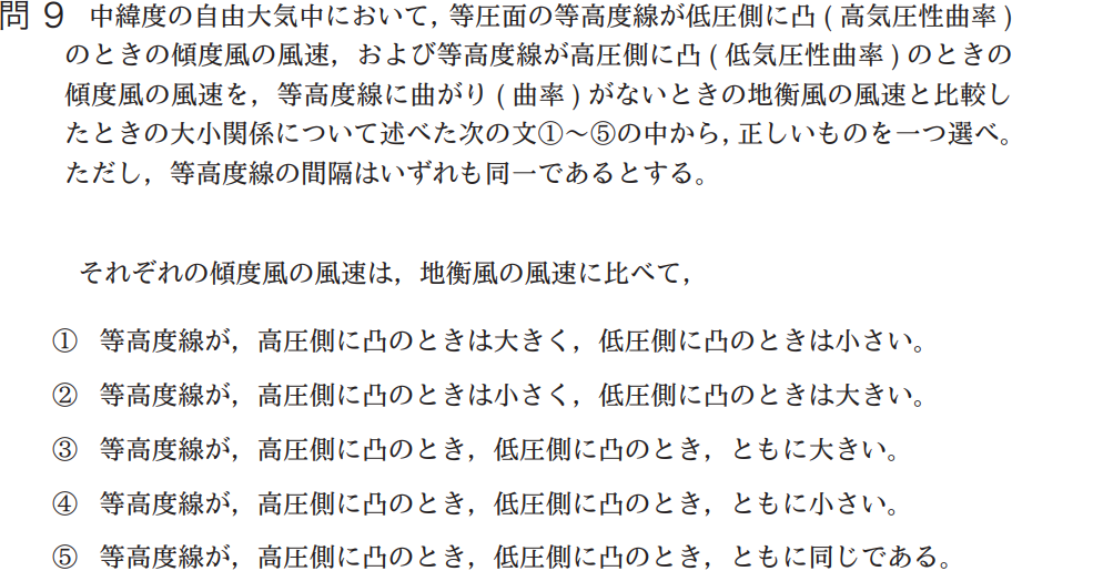 気象予報士試験　第37回　一般　問9
