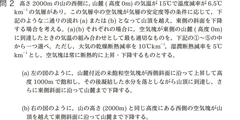 気象予報士試験　第38回　一般　問2