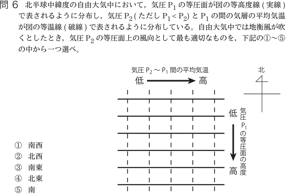 気象予報士試験　第38回　一般　問6