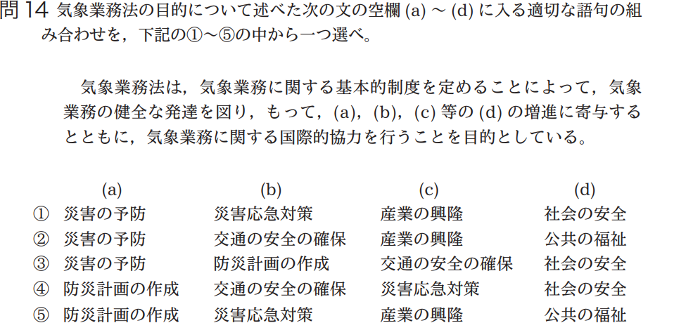 気象予報士試験　第38回　一般　問14