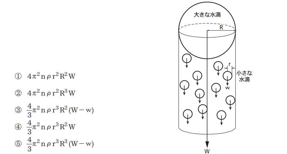 気象予報士試験　第39回　一般　問4