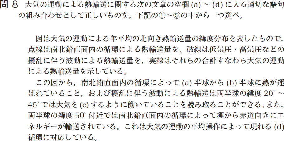 気象予報士試験　第39回　一般　問8