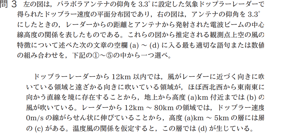 気象予報士試験　第39回　専門　問3