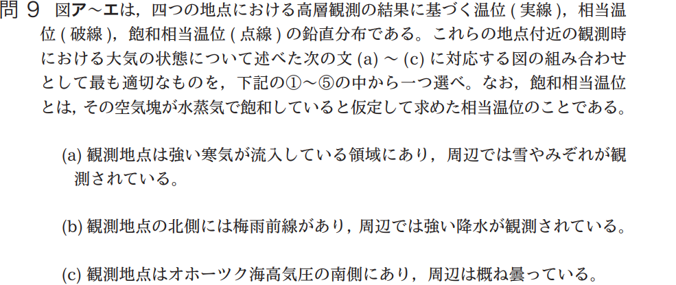 気象予報士試験　第39回　専門　問9