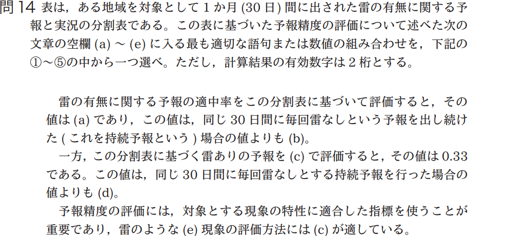 気象予報士試験　第39回　専門　問14