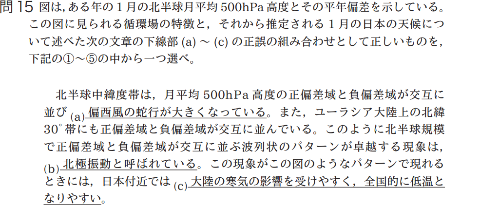 気象予報士試験　第39回　専門　問15