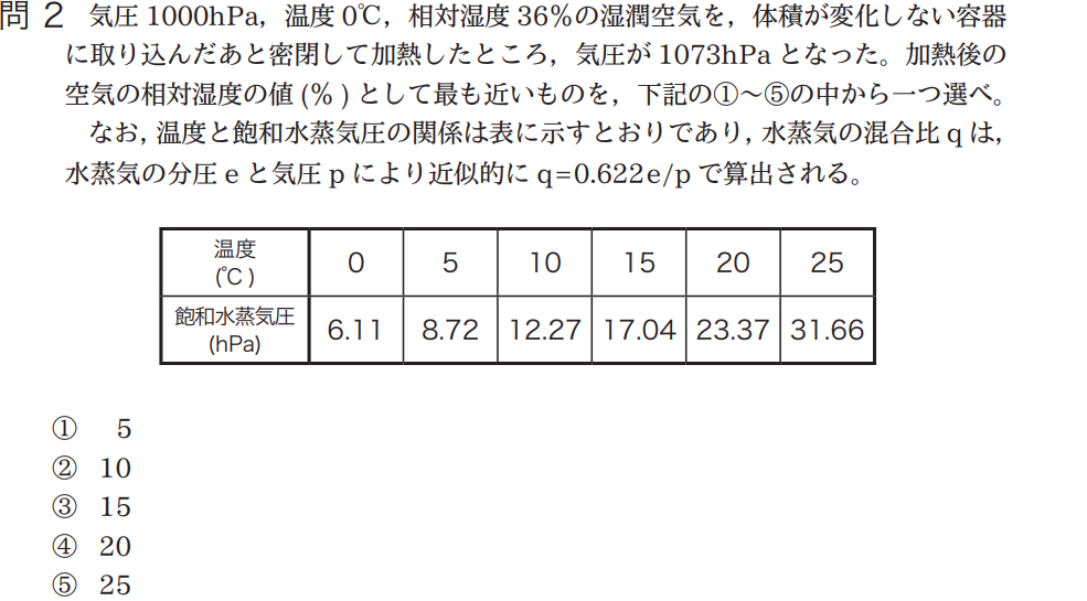 気象予報士試験　第40回　一般　問2