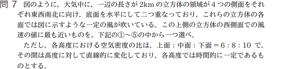 気象予報士試験　第40回　一般　問7