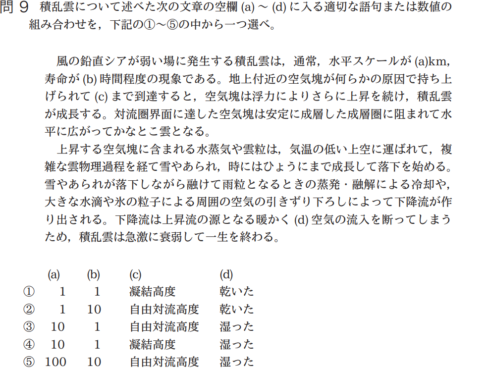 気象予報士試験　第40回　一般　問9