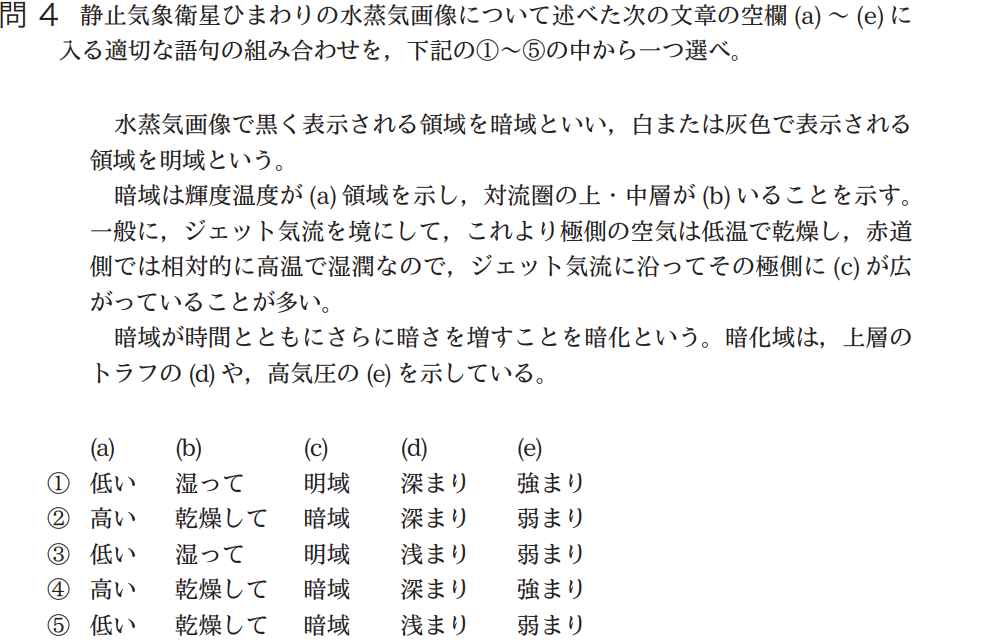 気象予報士試験　第40回　専門　問4