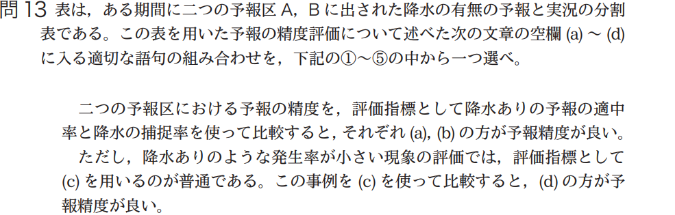 気象予報士試験　第40回　専門　問13