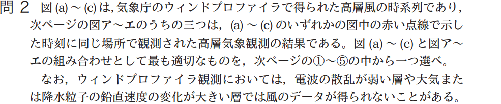 気象予報士試験　第41回　専門　問2