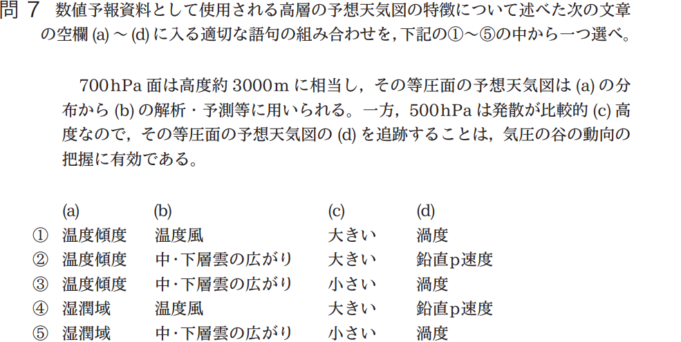 気象予報士試験　第41回　専門　問7