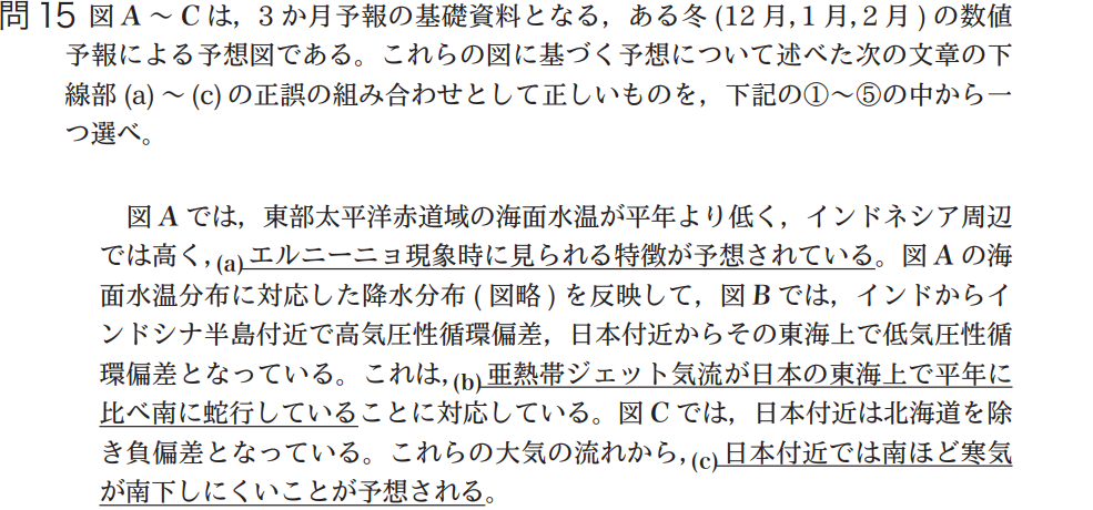 気象予報士試験　第41回　専門　問15