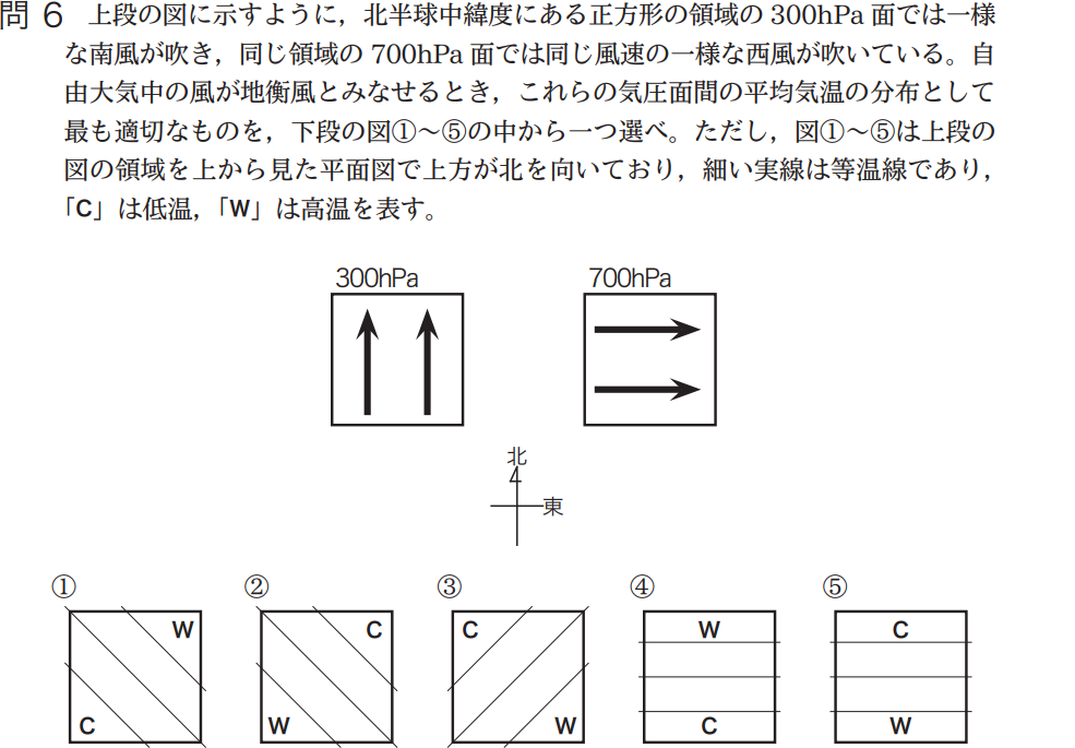 気象予報士試験　第42回　一般　問6