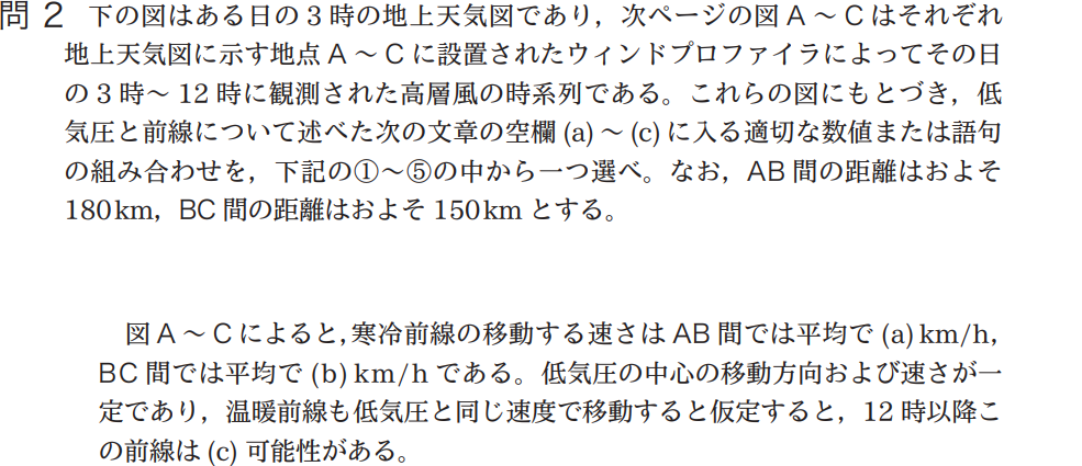 気象予報士試験　第42回　専門　問2