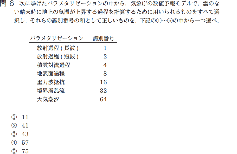 気象予報士試験　第42回　専門　問6