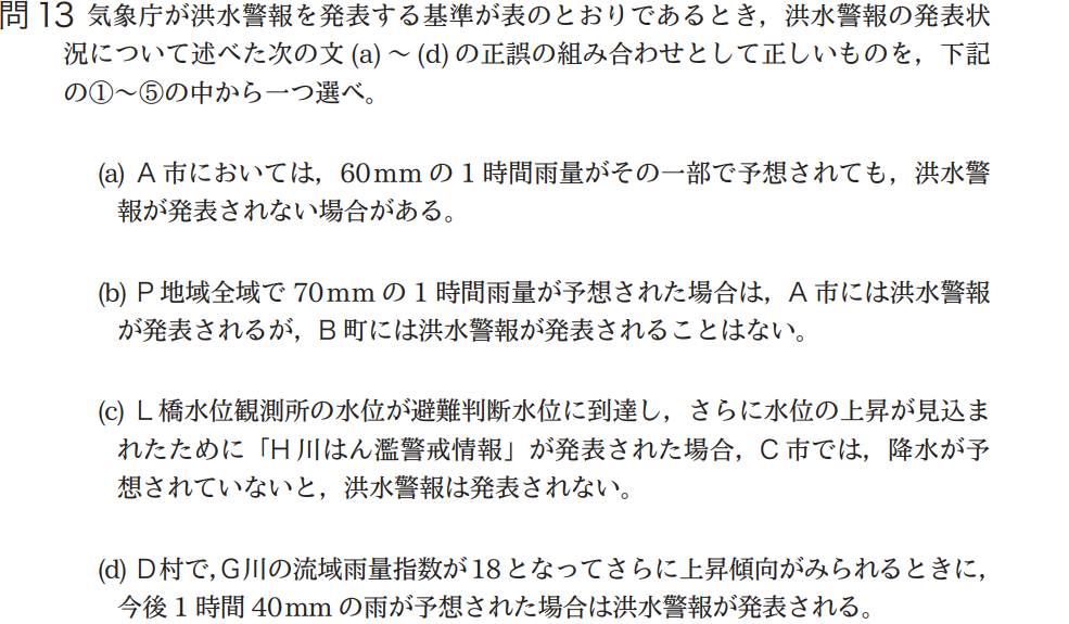 気象予報士試験　第42回　専門　問13