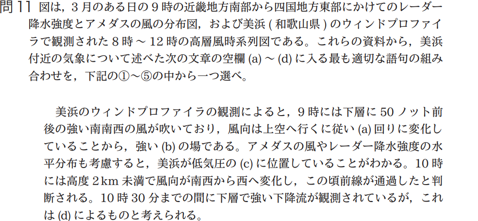 気象予報士試験　第43回　専門　問11