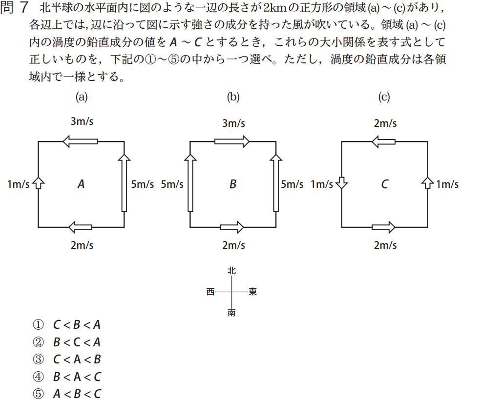 気象予報士試験　第44回　一般　問7