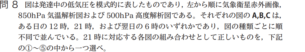 気象予報士試験　第44回　専門　問8