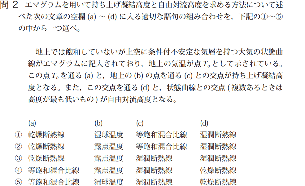 気象予報士試験　第45回　一般　問2