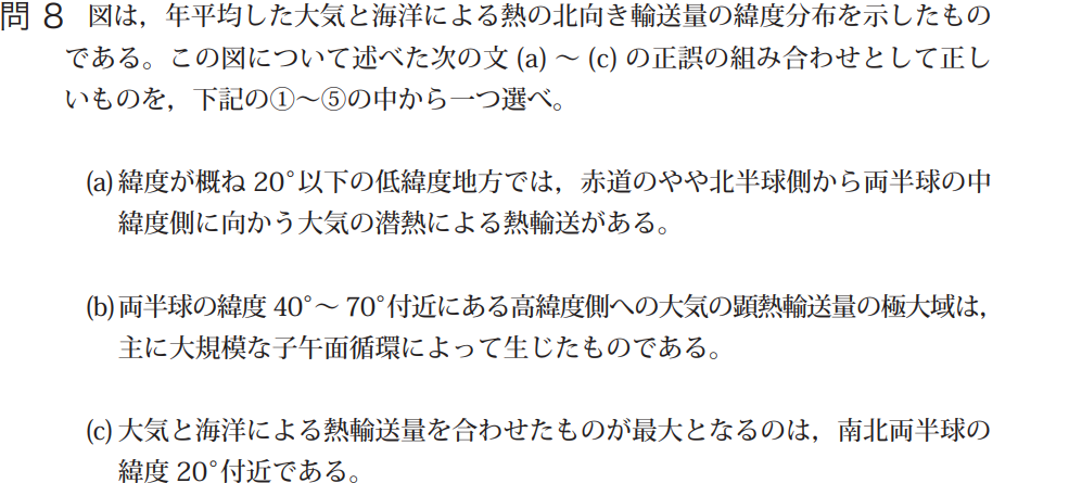 気象予報士試験　第45回　一般　問8