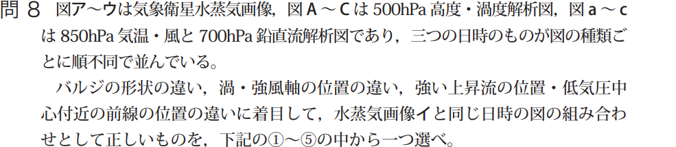 気象予報士試験　第45回　専門　問8