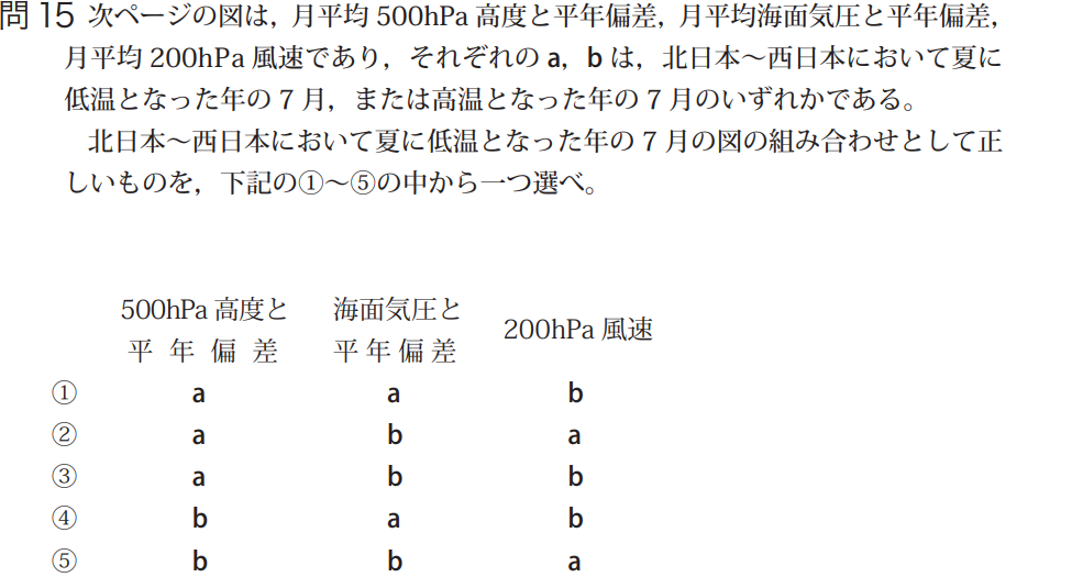 気象予報士試験　第45回　専門　問15