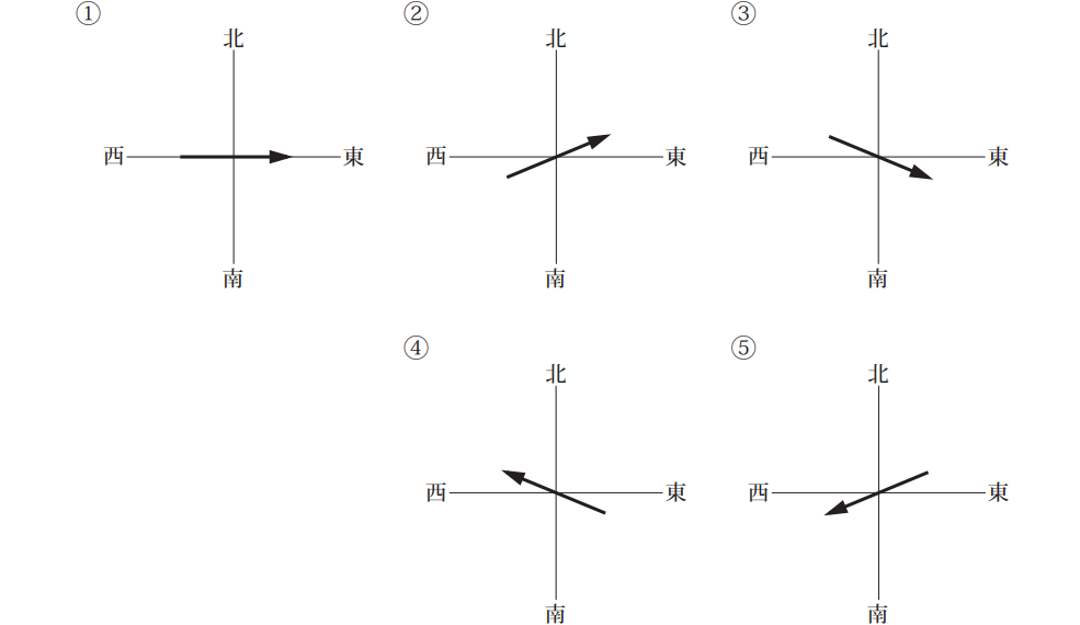 気象予報士試験　第46回　一般　問7