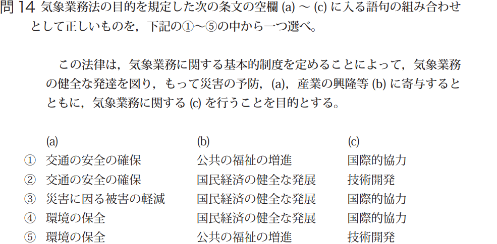 気象予報士試験　第46回　一般　問14