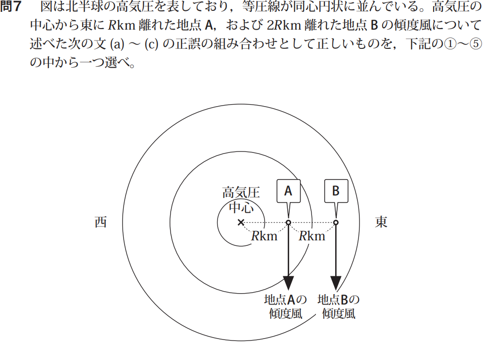 気象予報士試験　第47回　一般　問7