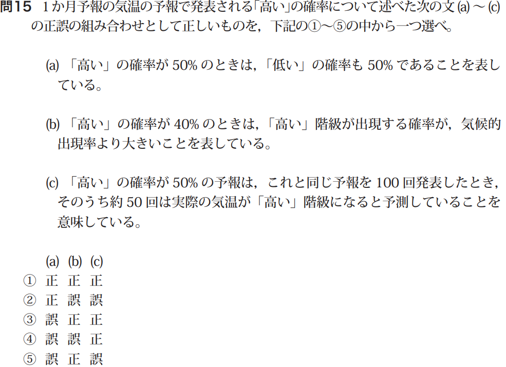 気象予報士試験　第47回　専用　問15