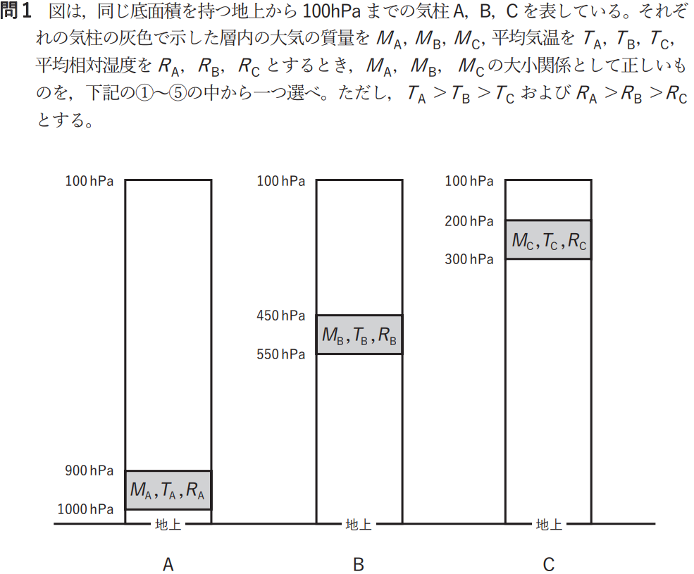 気象予報士試験　第48回　一般　問1