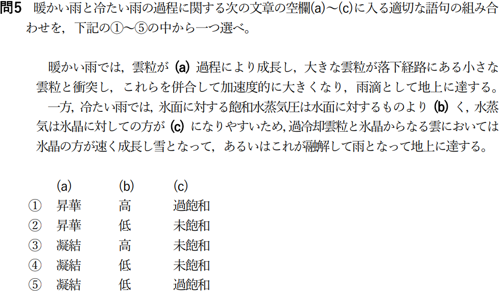 気象予報士試験　第48回　一般　問5