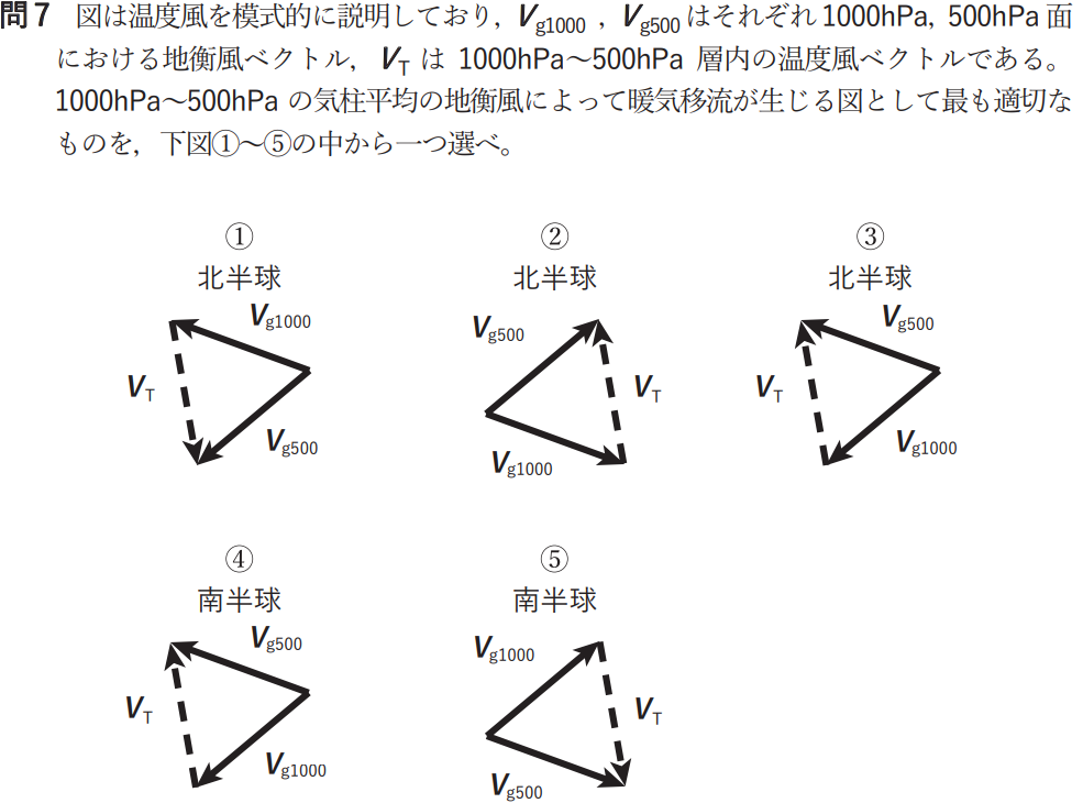 気象予報士試験　第48回　一般　問7