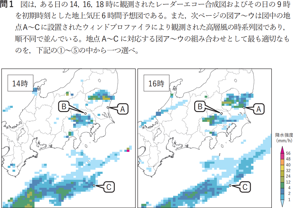 気象予報士試験　第48回　専門　問1