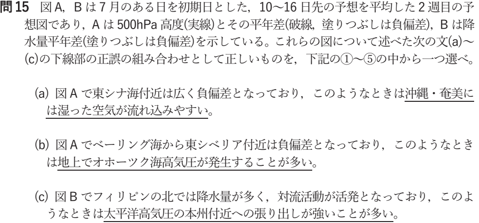 気象予報士試験　第49回　専門　問15