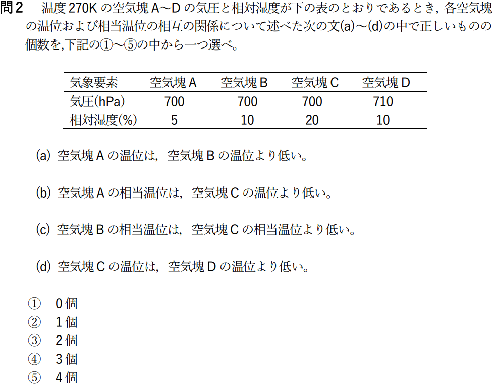 気象予報士試験　第50回　一般　問2